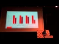 Fast Metaprogramming with Truffle - RubyKaigi 2015