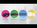 ADTRAN - Your Network The Way It Should Be