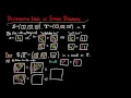 Distributive Laws in String Diagrams