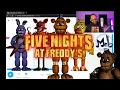 Lagu FIVE NIGHTS AT FREDDY'S Theme Song on Chrome Music Lab (EASY)