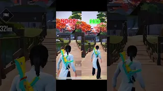 Ipad View on Android Trick