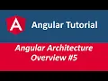 Angular 8 2020 Complete architecture Overview