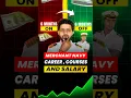 Download Lagu Merchant Navy Career, Courses \u0026 Salary #merchantnavydecoded #merchantnavymyths #merchantnavy