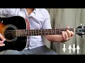 How to Play Qué Bonito - ROSARIO FLORES - Easy Tutorial for Beginners