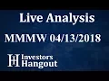 MMMW Stock Mass Megawatts Wind Power Inc Live Analysis 04-13-2018