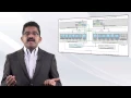 Exalogic Enterprise Deployment Guidelines - IDM