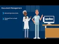 Collaboration Platform for Practice Fusion