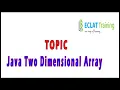 Selenium Tutorials Java Two Dimensional Array ECLAT Training