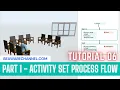 People Process Flow Process flow tutorial Flexsim Tutorial Process flow modelling Part 1