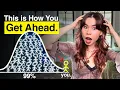 everything you thought about college admissions is wrong 10 college application mistakes to avoid