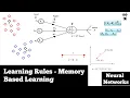Learning Rules Memory Based Learning Basic Concepts Neural Networks