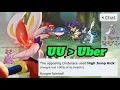 UU Pokemon are Better Than Uber Pokemon Pokemon Showdown National Dex Uber
