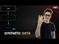 NET Core Integration Testing Basics - Synthetic Data with Bogus