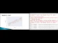 Intermediate Python A3 2022 Week 6 Lecture 2