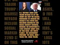 BREAKING Federal Judge Hands Trump DOJ Its 22nd Straight Loss Over Nevada Voter Data Demand
