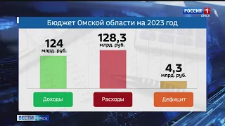 В Омской области принят проект бюджета на 2023 год