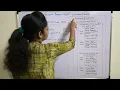 Lecture 12 Generic Process Model Part-1