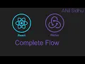 React Redux tutorial complete flow