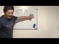 Day 265 - Teaching Kids Programming