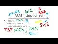 ARM Instruction set