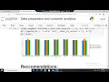 Data preparation and customer analytics using Python