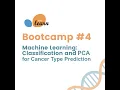 UBIC UCSD Winter Workshop 1 Machine Learning and Tumor Classification Kaggle Challenge
