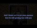 Iration - Reelin' (Karaoke Version) Lyrics and Instrumental