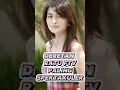 Download Lagu Deretan RATU FTV paling Spektakuler❤ #artist #ftv