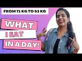 Download Lagu What I eat in a day?