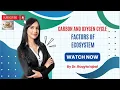Biotic and Abiotic factors of ecosystem Carbon and oxygen cycle