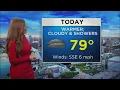 Meg McNamara Lets You Know When We Could See The Sun Again