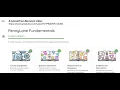 2025 PennyLane Fundamentals