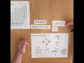 Hypervalency Expanding the octet