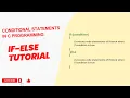 If-Else Tutorial Master Conditional Statements in C Programming