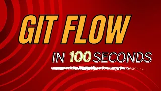 Git Flow in 100 Seconds