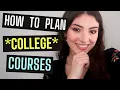THE ULTIMATE GUIDE TO COLLEGE COURSE SCHEDULING how to make the BEST course schedule in college
