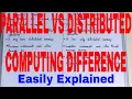 Parallel Computing vs Distributed Computing Difference between Parallel and Distributed Computing