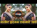 Lagu Trending Marathi Hindi DJ Nonstop 2025 | नॉनस्टॉप  गाणी | Active Pad DJ Songs | Nonstop DJ Songs Pt7