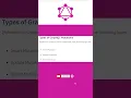 Grap L Mutation Tutorial with Examples for API Developers