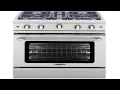 Range Model MCR304N Error Codes