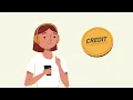 How does Audible work Find out how to get started with Audible
