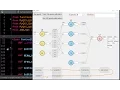 Neural Network Tutorial and Visualization setting up - part 2