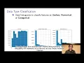 DSCC 240 Android Malware Detection