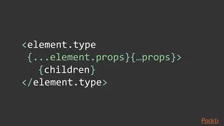 React Native Design Patterns Introduction to the Compound Component Pattern packtpub com