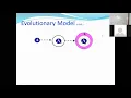 Software Engineering lecture 2 - Software models