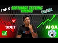 Software Testing Trends of 2026 - How the QA Landscape Has Changed