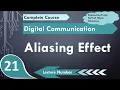 Aliasing or Effect of Under Sampling Generation of Aliasing Effect and Solution of Aliasing