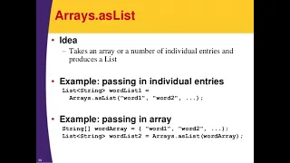 Array to Arraylist conversion using asList in JAVA - Method
