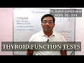 THYROID FUNCTION TESTS TFT