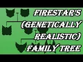 Firestar s Genetically Realistic Family Tree CC